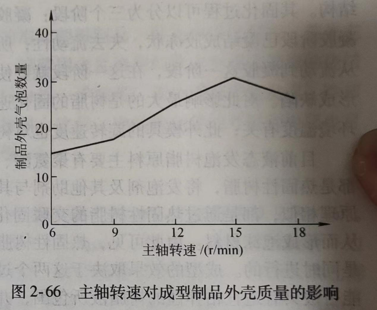 epp保温箱（xiāng）